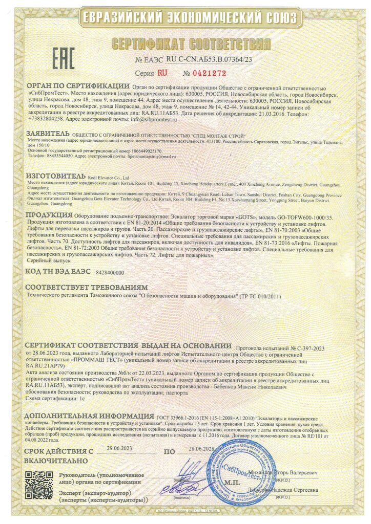 Qualification and Honor