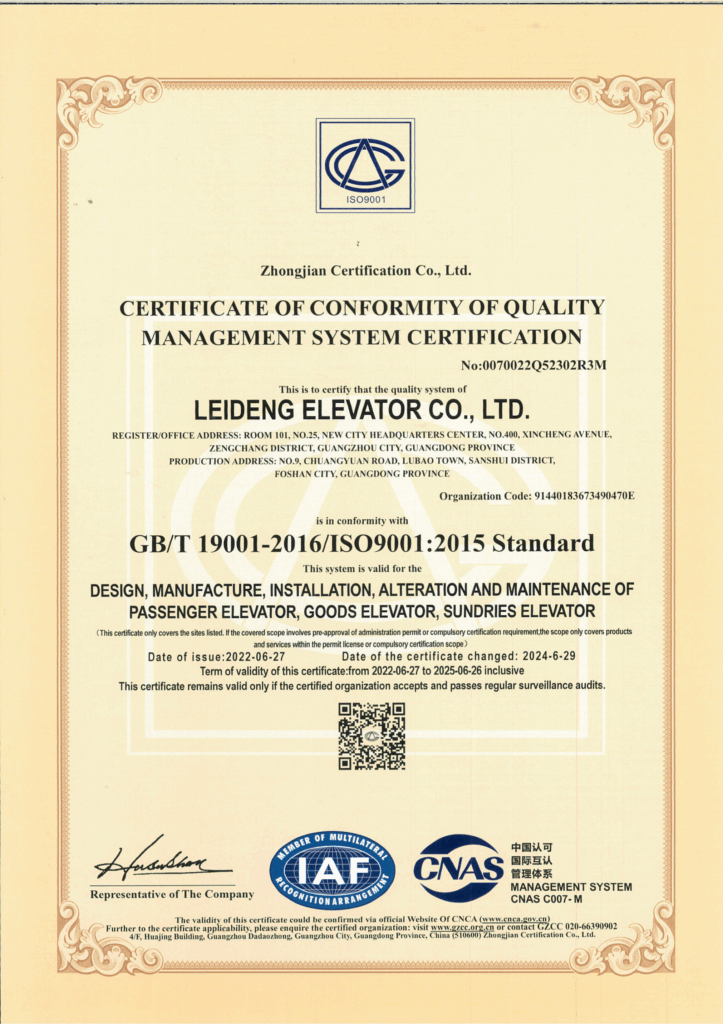 Qualification and Honor